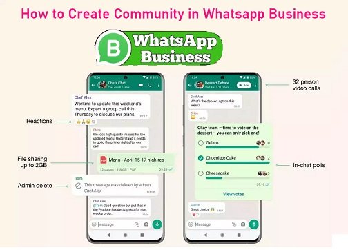 How to Create Community in Whatsapp Business