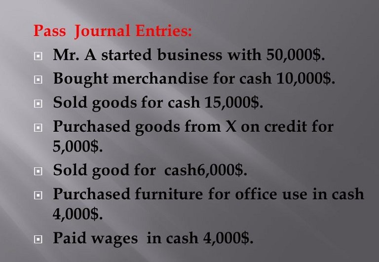 Started business with cash 50000