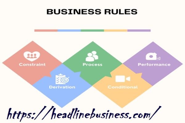 Business Rules