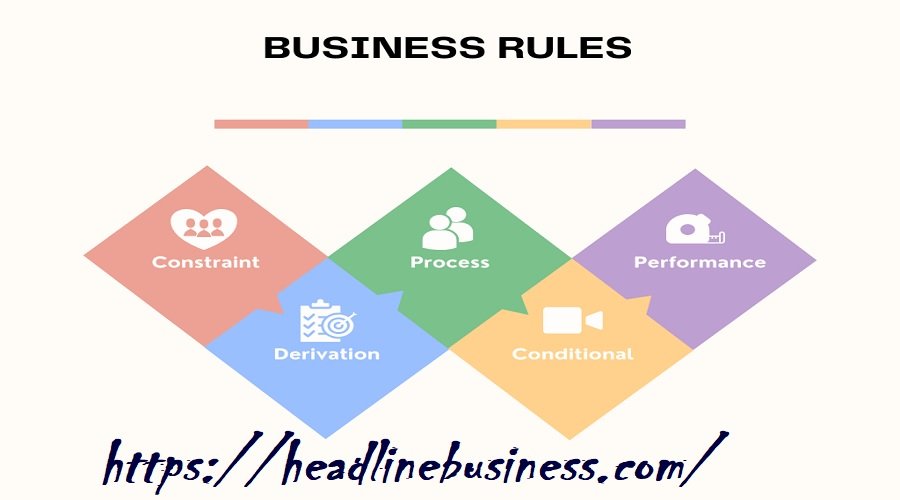 Business Rules